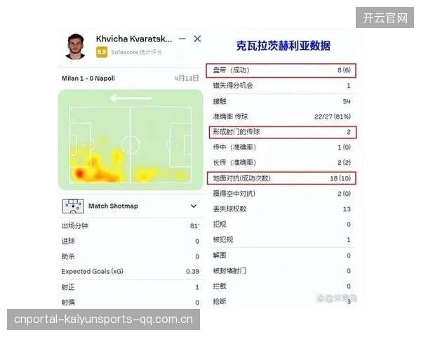 AC米兰的高压战术：如何让对手在压力下崩溃
